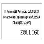 IIT Jammu JEE Advanced Cutoff